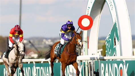 Grand National 2023 results RECAP as Corach .